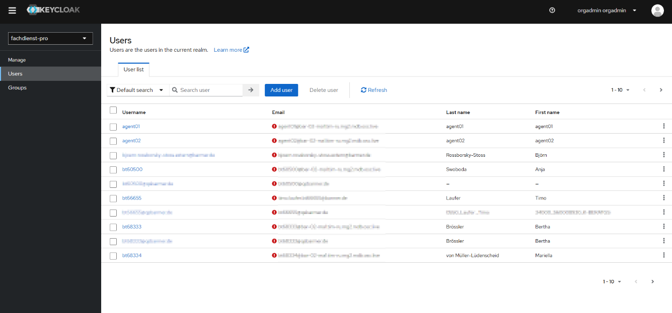 Ansicht KeyCloak, Reiter Users